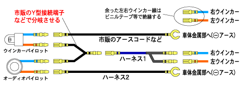 オーディオパイロット注意事項