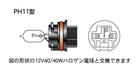 PH11ハロゲン球と交換できます